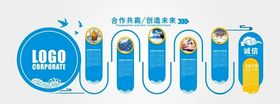 创新企业文化墙
