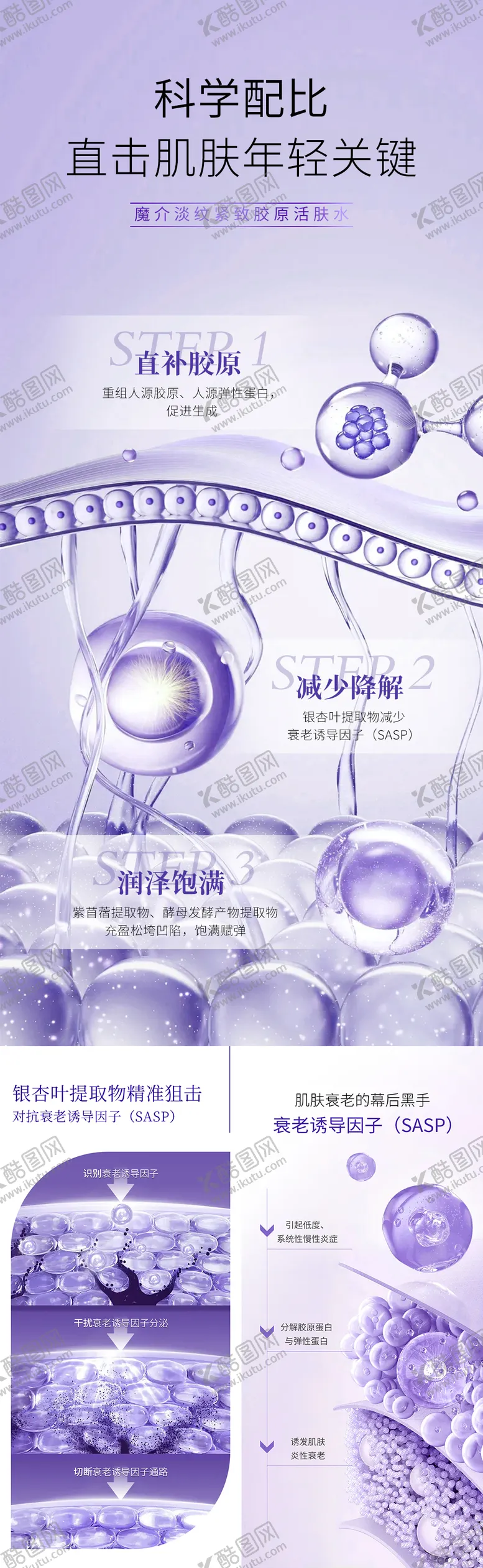 编号：19140312161814255015【酷图网】源文件下载-成分功效海报