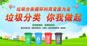 垃圾分类知识回收活动