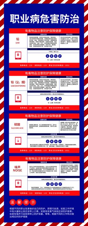 职业病危害