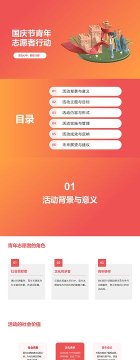 国庆节青年志愿者行动PPT