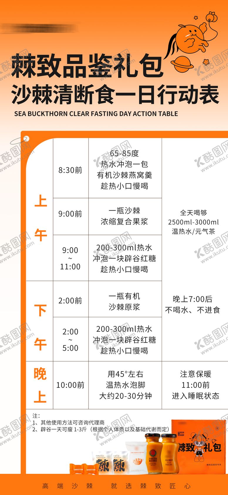 编号：77820609141703106440【酷图网】源文件下载-减脂课程表活动海报