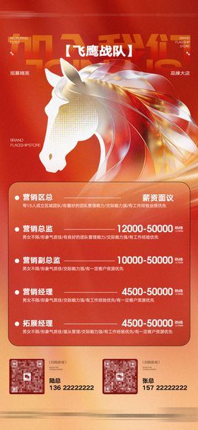 营销部招聘 红色马年酒吧夜店招聘海报