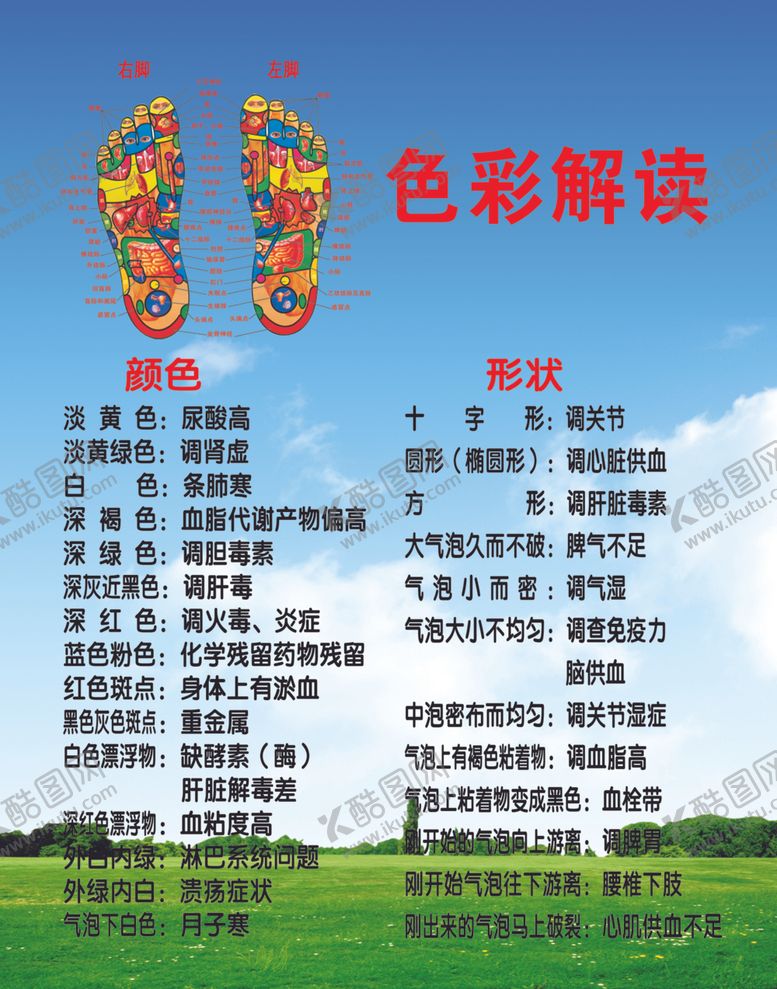 编号：14042207131811553368【酷图网】源文件下载-中民福祉氢氧离子足浴盆展板