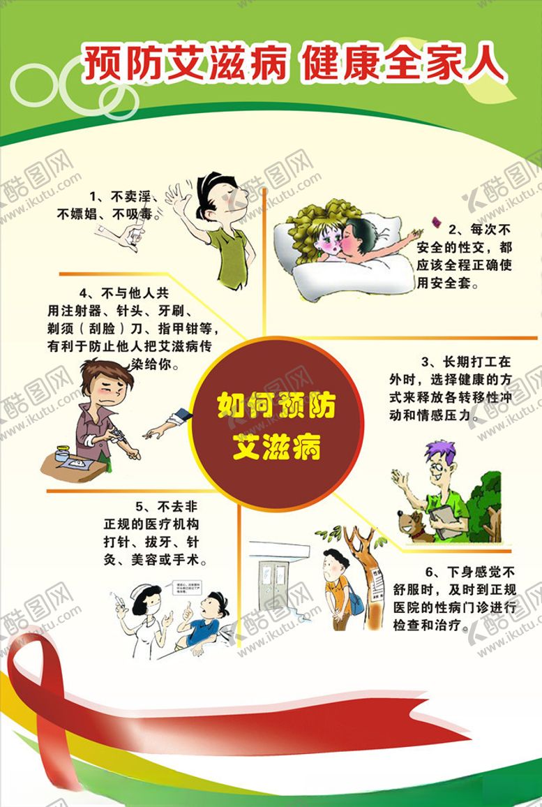 编号：89320106232254068044【酷图网】源文件下载-艾滋病展板