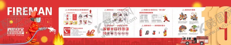 编号：47372902090324546854【酷图网】源文件下载-消防安全知识宣传栏