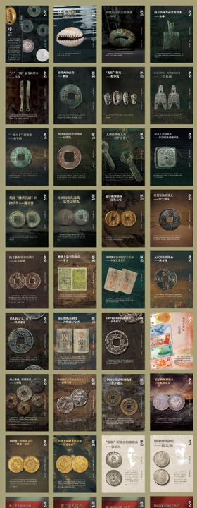 钱币博物馆文化发展史系列展板