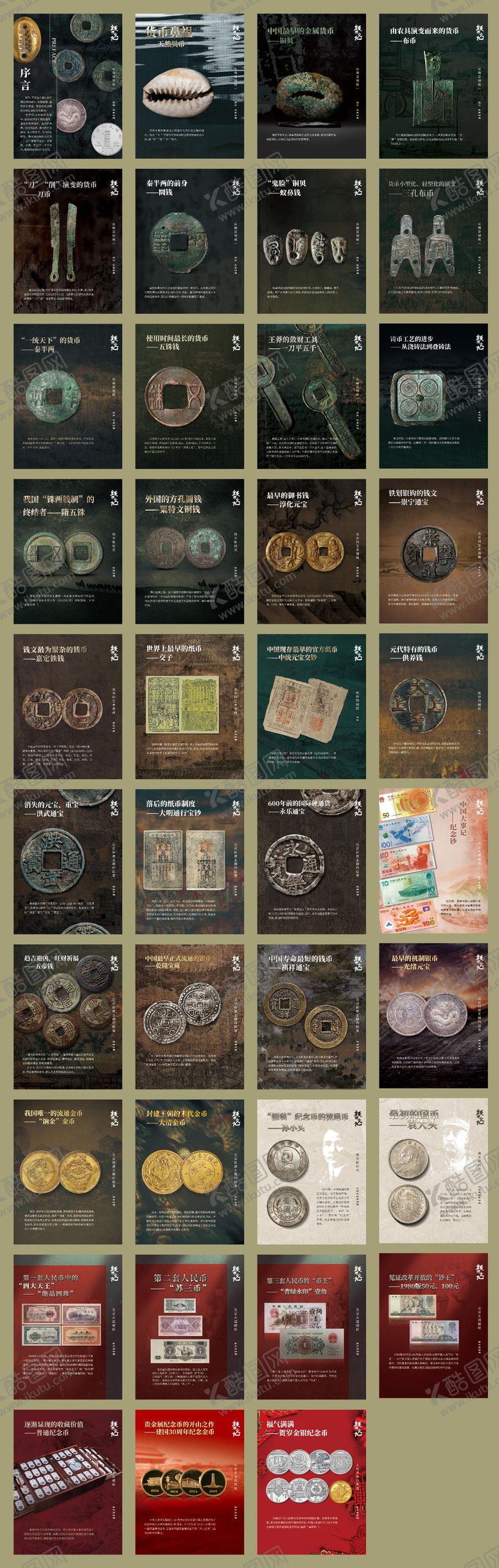 编号：77440405161133556751【酷图网】源文件下载-钱币博物馆文化发展史系列展板