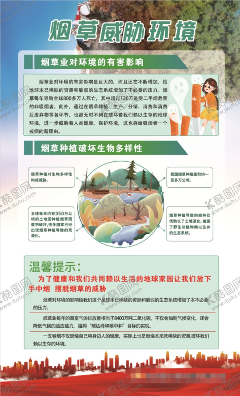 编号：71042110231248516081【酷图网】源文件下载-2022禁烟宣传展板