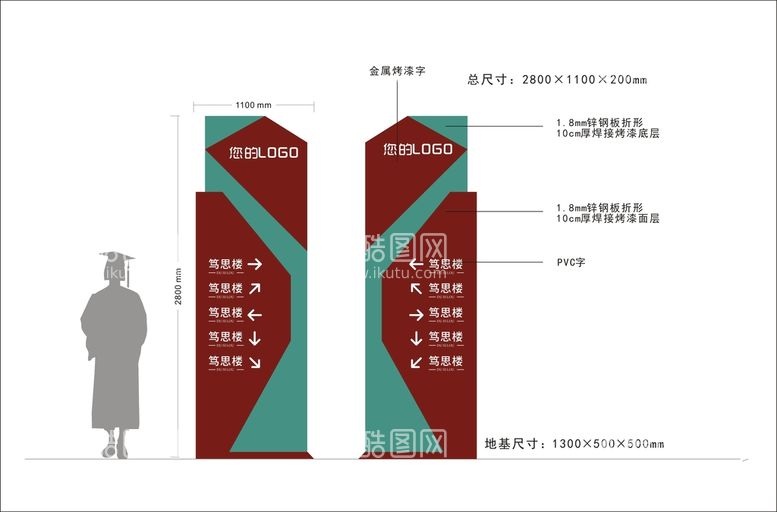 编号：37967112210643109635【酷图网】源文件下载-导视牌设计