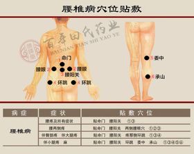 膏药贴