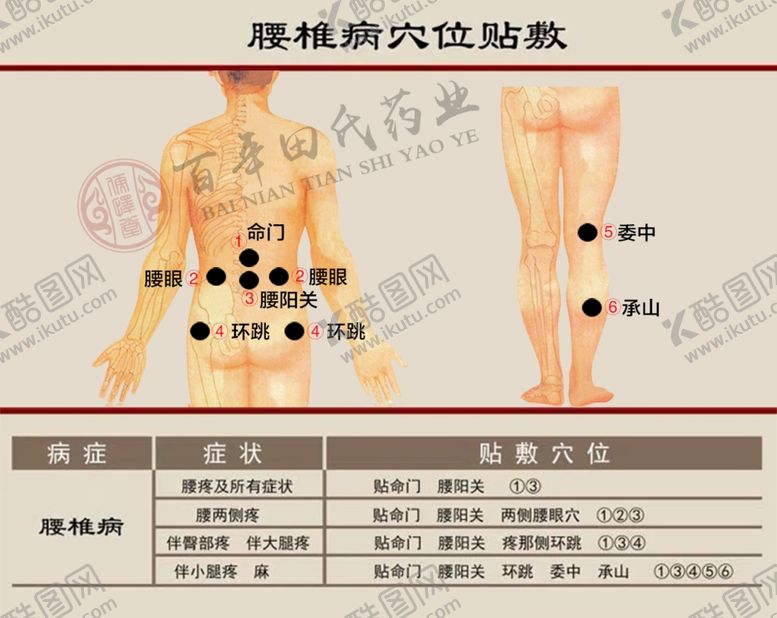 编号：17760410182152032086【酷图网】源文件下载-膏药贴敷