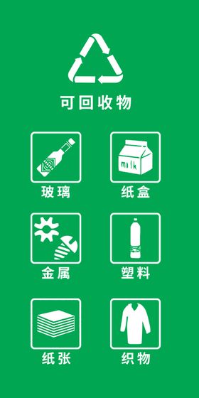 垃圾分类