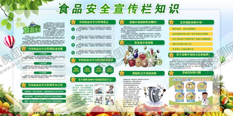 编号：58803009092232236735【酷图网】源文件下载-食品安全