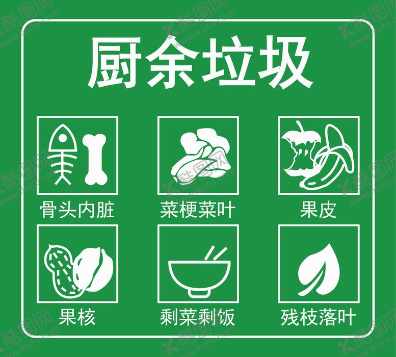 编号：40217809290316338752【酷图网】源文件下载-厨余垃圾展板