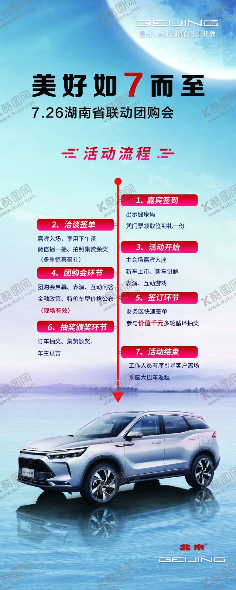 编号：57143110250646234797【酷图网】源文件下载-汽车活动流程展架