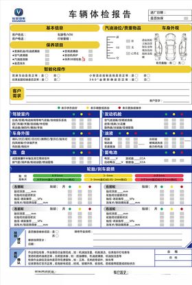 车辆体验报告
