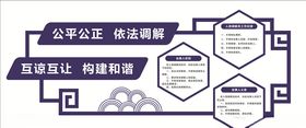 矛盾调解文化墙