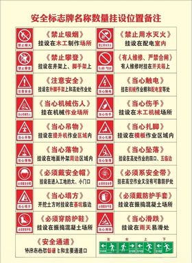 警示牌