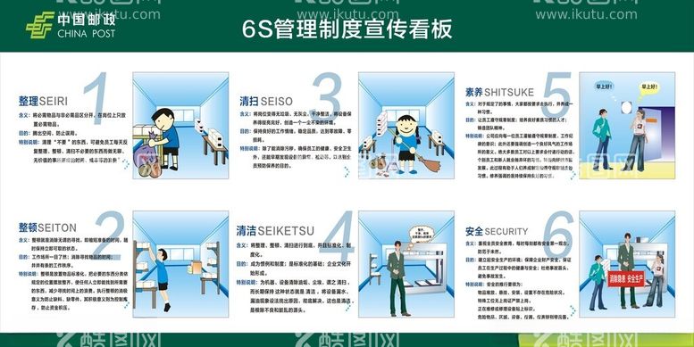 编号：39053412251443351739【酷图网】源文件下载-6S管理制度