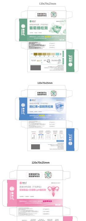 试剂盒包装系列稿