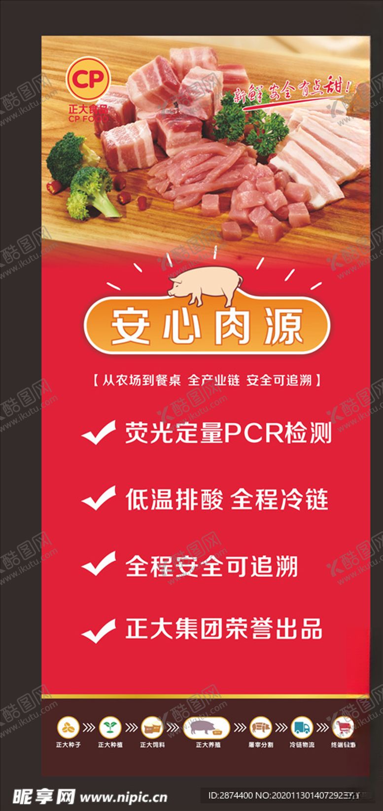 编号：74563904190248234917【酷图网】源文件下载-正大肉源展架
