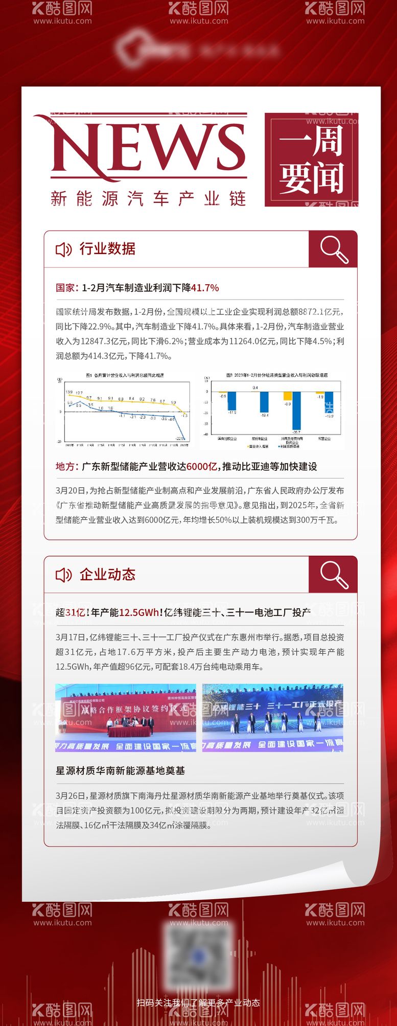 编号：28313711291632374733【酷图网】源文件下载-公司一周小结