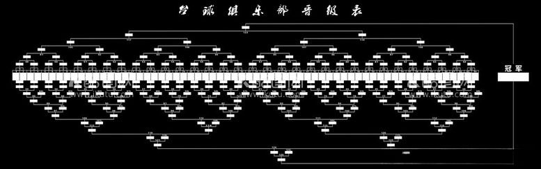 编号：70905212022227107703【酷图网】源文件下载-晋级表