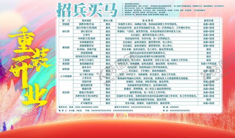 编号：57876601252023333212【酷图网】源文件下载-招聘