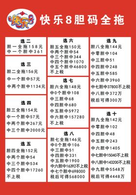 编号：54028609300834113729【酷图网】源文件下载-快乐8