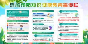 预防流感宣传栏
