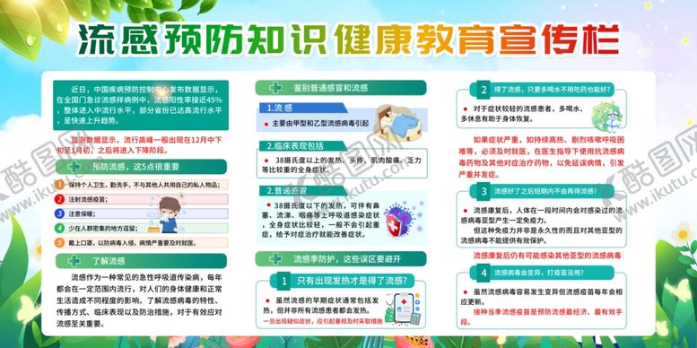 编号：57573204250034577184【酷图网】源文件下载-流感预防宣传栏