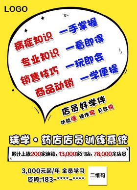 培训系统分对象宣传海报2