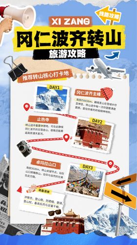 拼贴风冈仁波齐转山攻略手机海报