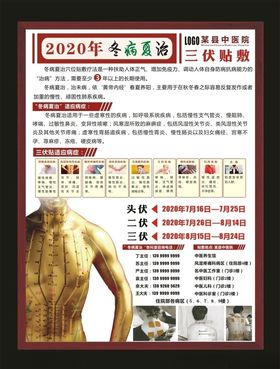 中医院冬病夏治