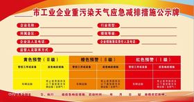 污染天气应急减排措施公示牌