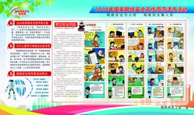 网络安全宣传海报