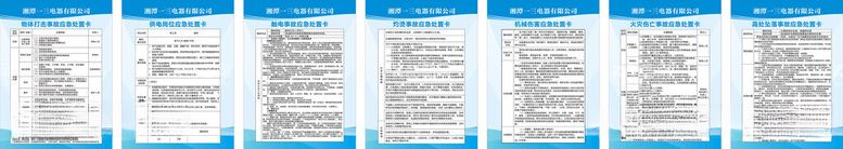 编号：99386112210326099091【酷图网】源文件下载-应急处置卡