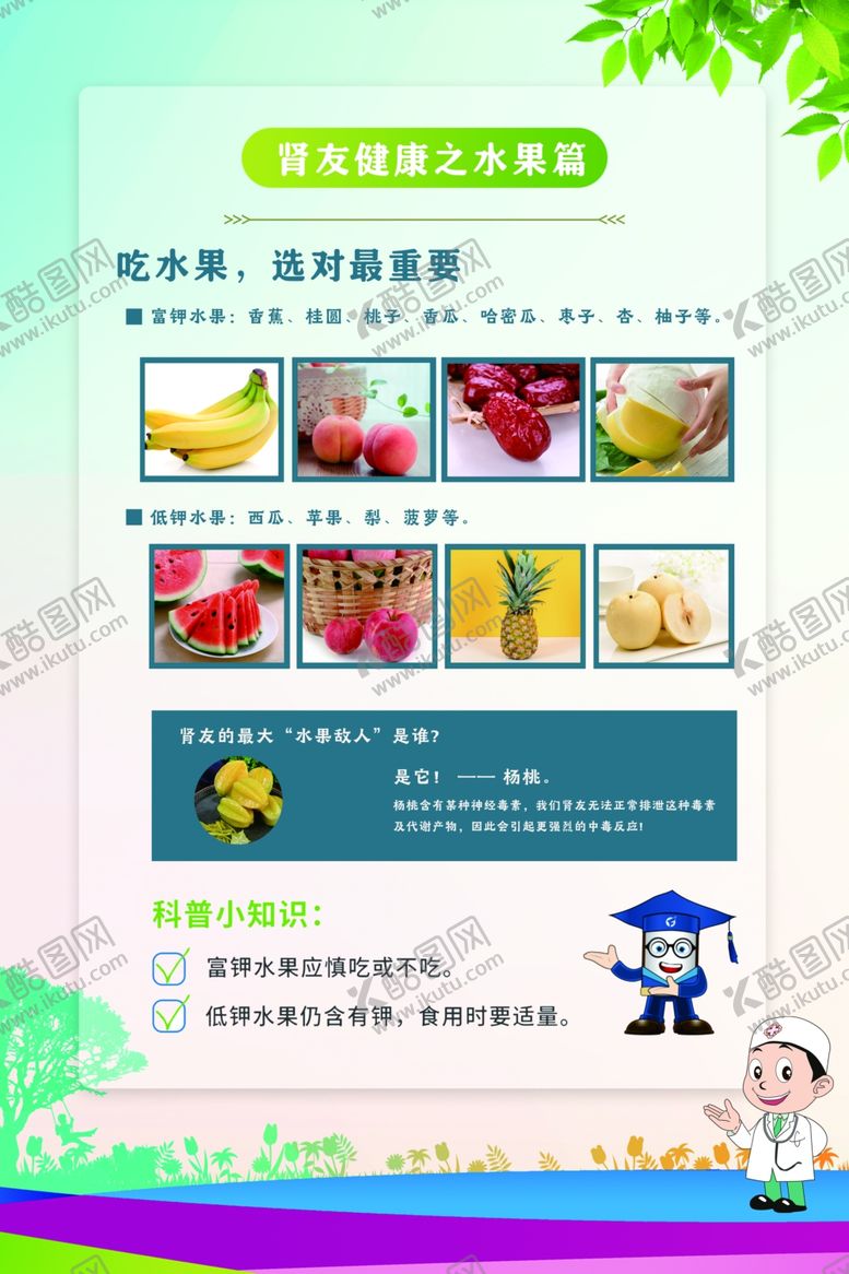 编号：43048809281530084333【酷图网】源文件下载-肾友健康之水果