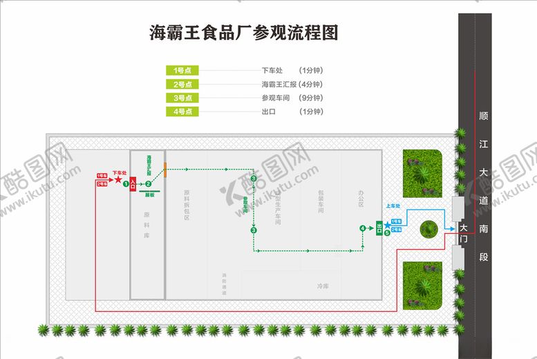 编号：39473409212354176867【酷图网】源文件下载-参观流程图