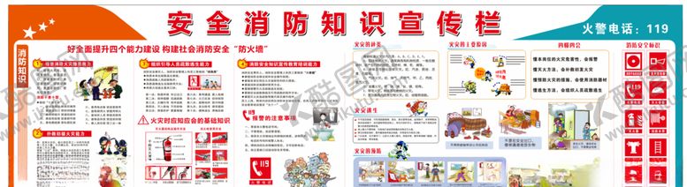 编号：26381107071827505358【酷图网】源文件下载-安全消防宣传栏