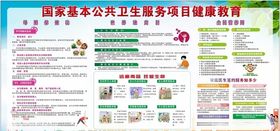 基本公共卫生服务健康教育宣传栏
