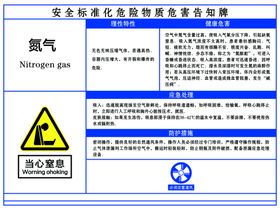 职业病危害 告知卡氮气