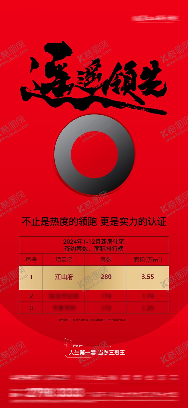 编号：96855402190221038306【酷图网】源文件下载-房地产TOP手机创意热销海报