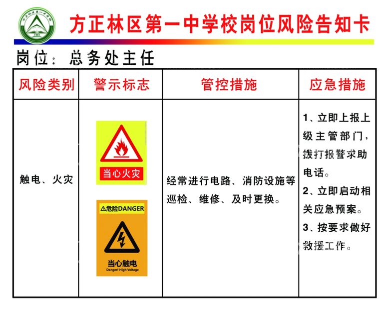 编号：74498012250824121548【酷图网】源文件下载-风险告之卡