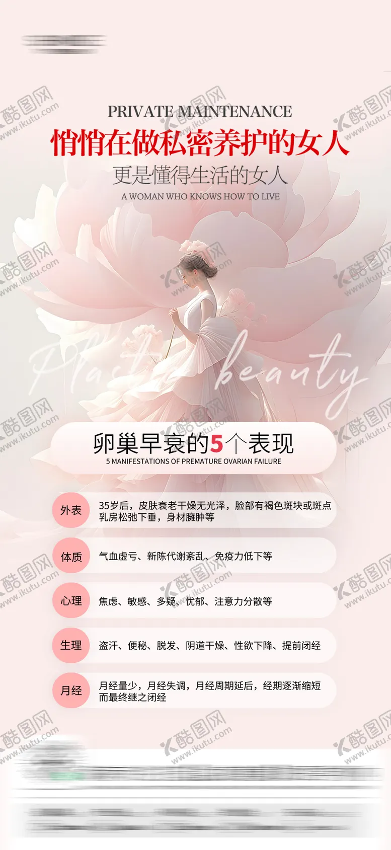 编号：49373506151132156183【酷图网】源文件下载-私密科普海报