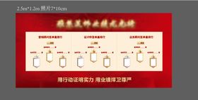 业绩龙虎榜装修