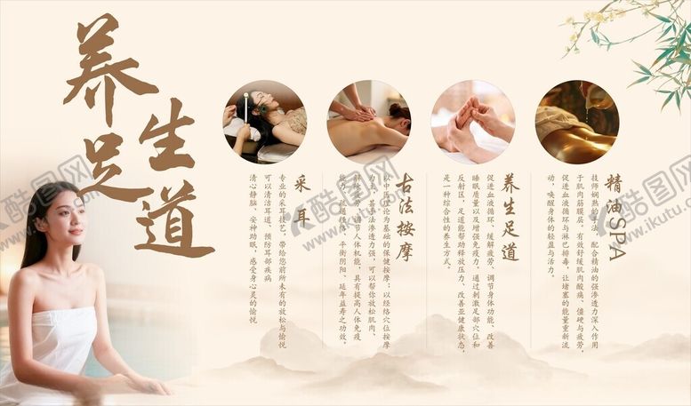 编号：52291505250119157032【酷图网】源文件下载-养生足道展板