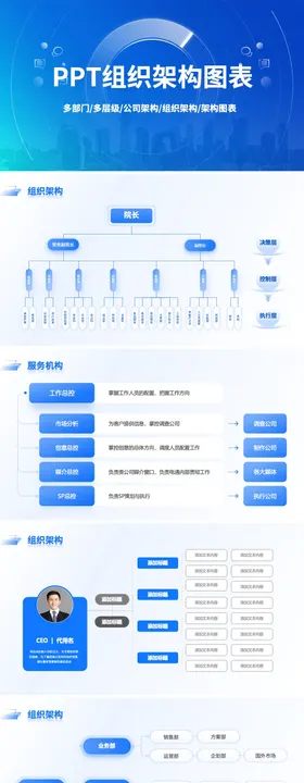 PPT多层级多部门公司组织架构图表