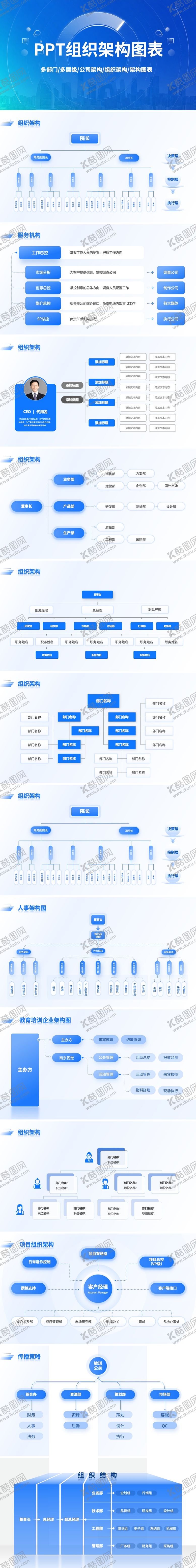 编号：57776501081215537745【酷图网】源文件下载-PPT多层级多部门公司组织架构图表